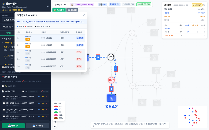 4단계 코어 행 hover 경로 강조
